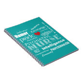 Psychiatrische Notizblock (Rechte Seite)