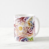 Psychisch vs. Geist Kaffeetasse (VorderseiteRechts)