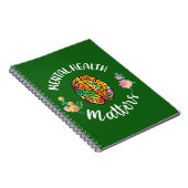 Psychische Gesundheit | Bewusstsein für psychische Notizblock (Rechte Seite)