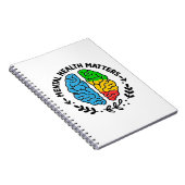 Psychische Gesundheit Notizblock (Rechte Seite)