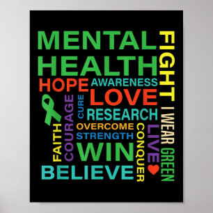 Psychische Gesundheit S Bewusstsein _2 Poster