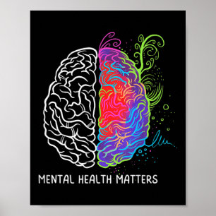 Psychische Gesundheit S Gehirnpsychische Erkrankun Poster