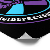 Psychische Gesundheit Unterstütz 988 Selbstmordprä Poster (Ecke)