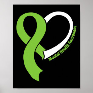 Psychische Gesundheitsprobleme Aufklärung Monat Ma Poster