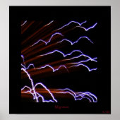 Psychische Migration Poster (Vorne)