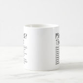 Psychologie Kaffeetasse (Mittel)