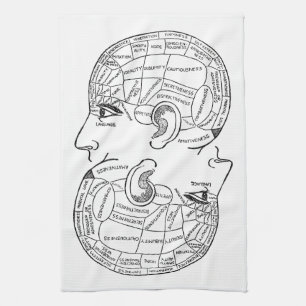 Psychologie Vintage Phrenologie Psychiatrie Gehirn Geschirrtuch