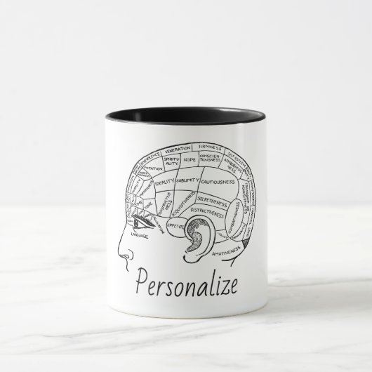 Psychologie Vintage Phrenologie Psychiatrie Gehirn Tasse (Zentrum)