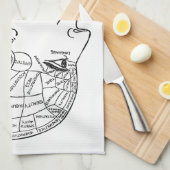 Psychologie Vintage Phrenologie Psychiatrie Geschirrtuch (Viertel Falte)