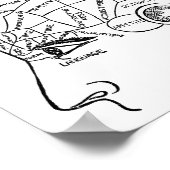 Psychologie Vintage Phrenologie Psychiatrie Poster (Ecke)