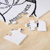 Psychologie Vintage Phrenologie Psychiatrie Puzzle (Seite)