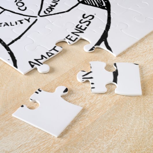 Psychologie Vintage Phrenologie Psychiatrie Puzzle (Seite)