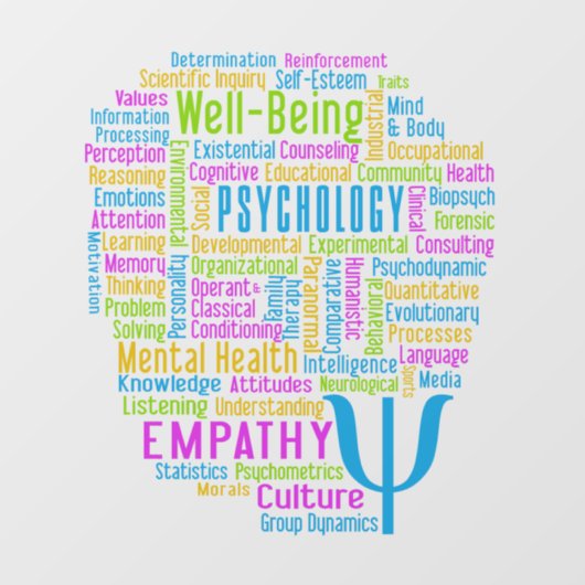 PSYCHOLOGIE Word Cloud Fensteraufkleber (Blatt)
