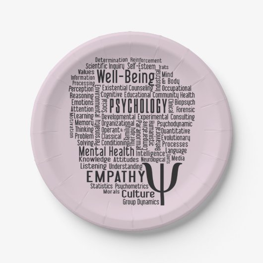 PSYCHOLOGIE Word Cloud Pappteller (Vorderseite)