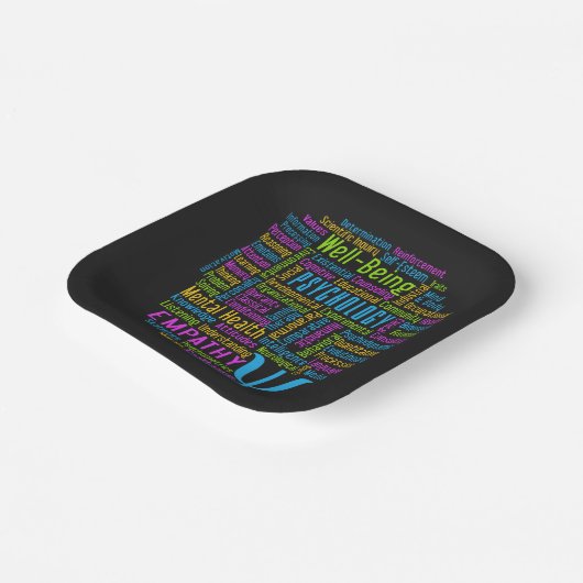 PSYCHOLOGIE Word Cloud Pappteller (Gewinkelt)