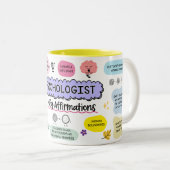 Psychologin Tasse - Tägliche Affirmationen Kaffeez (VorderseiteRechts)
