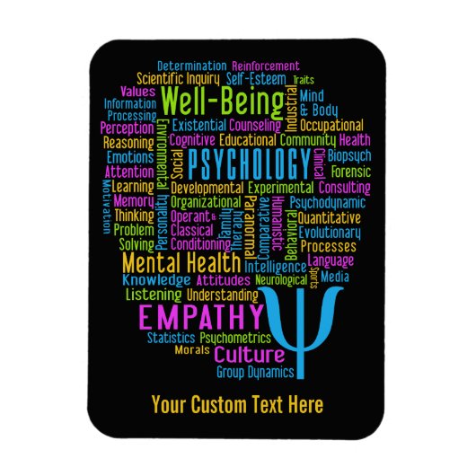 PSYCHOLOGY Word Cloud-Magnet Magnet (Vertikal)