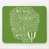 PSYCHOLOGY Word Cloud Mousepad (Vorne)