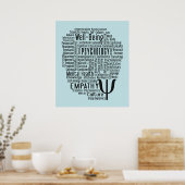 PSYCHOLOGY Word Cloud Poster (Küche)