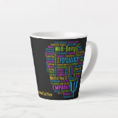 PSYCHOLOGY Word-Textanzeige Milchtasse (Rechte Ecke)