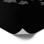 Psychopharmakologie Poster (Ecke)