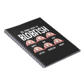 Psychrolutes Fish Face Blobfish Sea Creature Notizblock (Rechte Seite)