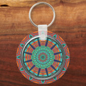 PsyßSchlüsselanhänger Schlüsselanhänger (Vorderseite)