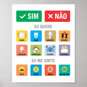 PT-BR Autismus AAC PECS Mitteilung zur Meldung 01 Poster