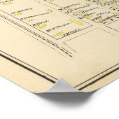 Pt of Dover Poster (Ecke)