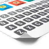 PT-PT Autismus AAC PECS Mitteilung zur Meldung 03 Poster (Ecke)