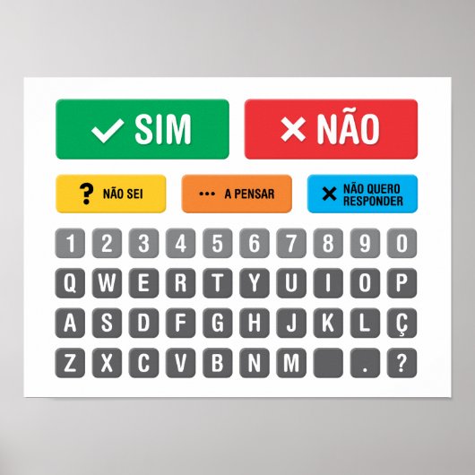 PT-PT Autismus AAC PECS Mitteilung zur Meldung 05 Poster (Vorne)