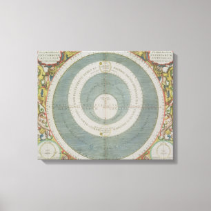 Ptolemaic System, 'vom himmlischen Atlas oder Th Leinwanddruck