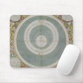 Ptolemaic System, 'vom himmlischen Atlas oder Th Mousepad (Mit Mouse)