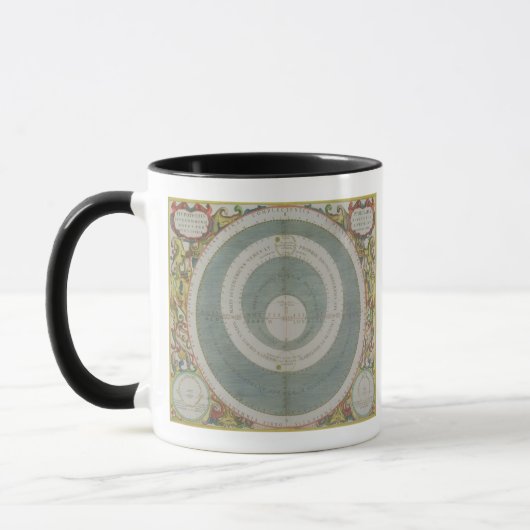 Ptolemaic System, 'vom himmlischen Atlas oder Th Tasse (Links)