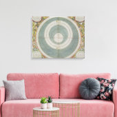Ptolemäisches System, aus dem "Himmelsatlas" oder  Leinwanddruck (Insitu (Wohnzimmer))