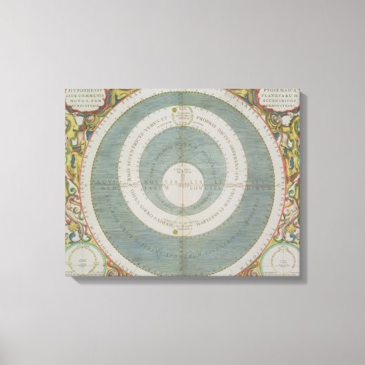 Ptolemäisches System, aus dem "Himmelsatlas" oder  Leinwanddruck (Vorderseite)