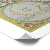 Ptolemäisches System, aus dem "Himmelsatlas" oder Poster (Ecke)