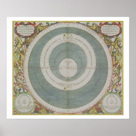Ptolemäisches System, aus dem "Himmelsatlas" oder Poster (Vorne)