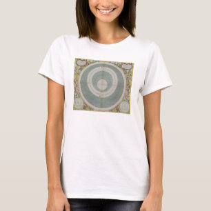 Ptolemäisches System, aus dem "Himmelsatlas" oder T-Shirt