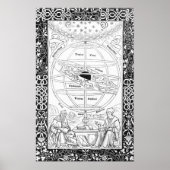 Ptolemäus Poster (Vorne)