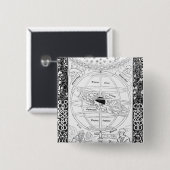 Ptolemäus System Button (Vorne & Hinten)