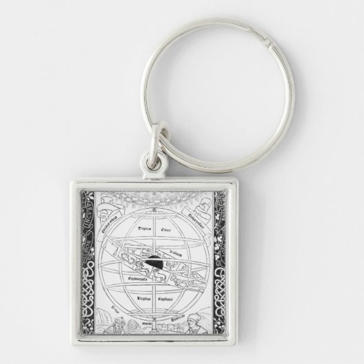 Ptolemäus System Schlüsselanhänger (Vorne)