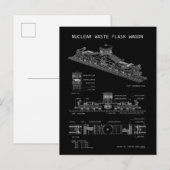 PTW-Atommüll-Behälterwagen "Blaupause" Postkarte (Vorne/Hinten)