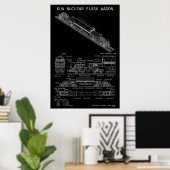 PTW KUA Nuclear Flask Train Wagon "Blaupause" Poster (Heimbüro)