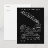 PTW KUA Nuclear Flask Train Wagon "Blaupause" Postkarte (Vorne/Hinten)
