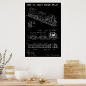 PTW-Molten-Ingot-Zug "Blaupause" Poster (Küche)