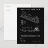 PTW-Molten-Ingot-Zug "Blaupause" Postkarte (Vorne/Hinten)