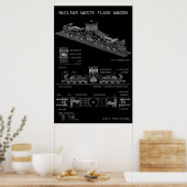 PTW Nuclear Waste Flask Wagon "Blaupause" Poster (Küche)