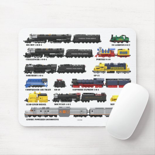PTW Train Collection Mauspad (Mit Mouse)