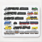 PTW Train Collection Mauspad (Vorne)